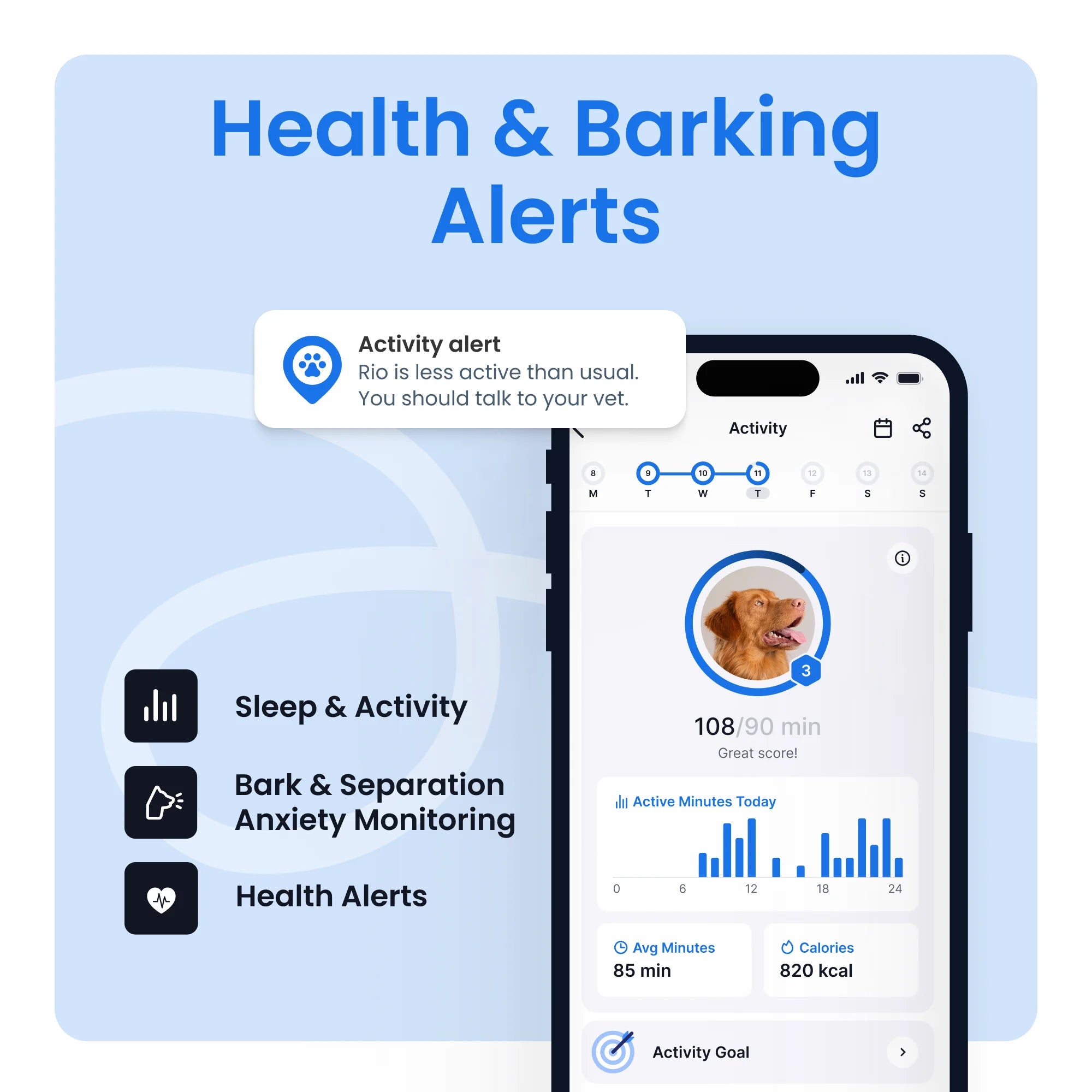 Rastreador Inteligente GPS Para Perro Con Monitoreo De Signos Vitales (Menta)
